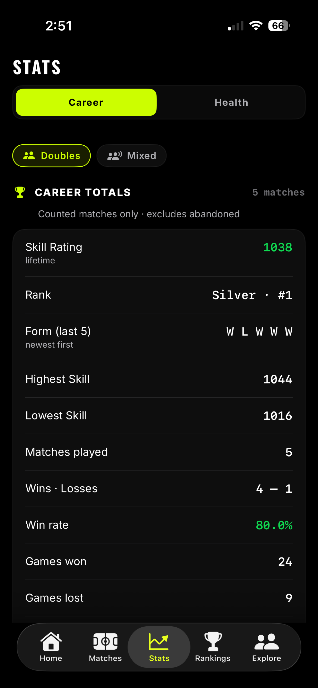 Padel Heroes stats screen