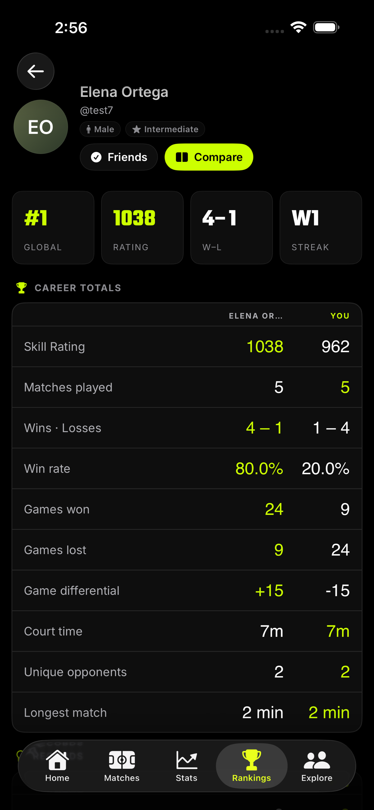 Padel Heroes stats comparison screen